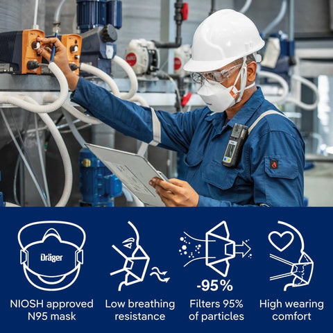 N95 Respirator Mask Size Small For Construction DIY And Home Improvement, NIOSH Approved Filters 95 Percent Of Airborne Particles