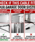 Compatibility guide for torsion, extension, and vertical lift systems with Beefy Heavy Duty Garage Door Cable Kit For 8 Ft Doors 9.6 Ft Length Galvanized Carbon