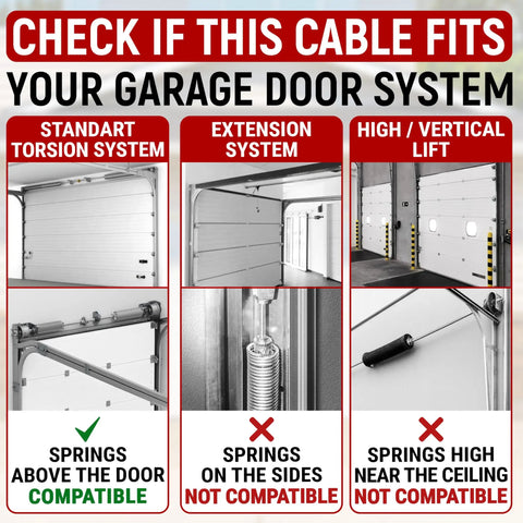 Compatibility guide for torsion, extension, and vertical lift systems with Beefy Heavy Duty Garage Door Cable Kit For 8 Ft Doors 9.6 Ft Length Galvanized Carbon