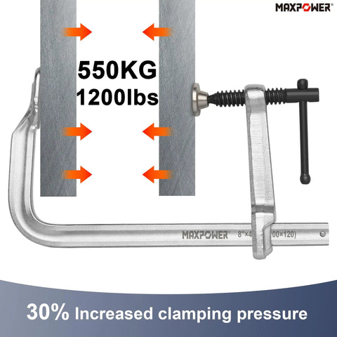 8 Inch F Clamp 2 Pack For Welding With Four And Three Quarters Inch Throat Depth Light Duty Clamps Forged Steel Body