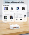 GaN 100W USB C Charging Station Hub With 6 Ports Fast Charge Wall Block on table, showing compatibility with various devices.
