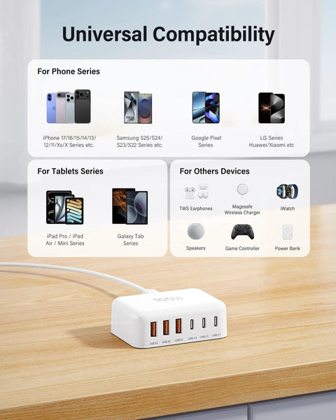 GaN 100W USB C Charging Station Hub With 6 Ports Fast Charge Wall Block on table, showing compatibility with various devices.