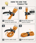 Diagram showing usage steps for Reusable 6 Inch Hook and Loop Cable Ties for Cable Management No Fuss Adjustable Cord Straps.