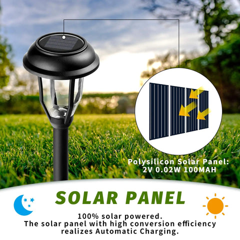 Eight Pack Solar Pathway Lights Waterproof Outdoor Garden Yard Landscape Walkway Driveway With Auto On Off And Energy Saving Warm White Glow Weather Resistant Easy Setup solar panel close-up on grassy background