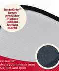Close-up of anti-slip surface and waterproof material of Waterproof Car Seat Protector 2 Pack With Padded Shield And Mesh Pockets.
