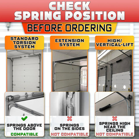 Check spring positions for Heavy Duty Galvanized Garage Door Cables Built Like A Tank For Standard Torsion Systems.