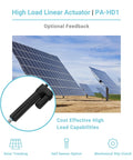 PA-HD1 12V high-load linear actuator, black cylindrical body with inset close-up, 4 in stroke
