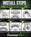 Dirt Bike Inner Tubes for 14 Inch Tires 2.50/2.75-14 and 60/100-14 2 Pack, Fits Dirt Bikes, Pit Bikes, Mini Dirt Bikes and Electric Dirt Bikes, Apollo SSR Compatible, Easy Install, Heavy Duty Tubes for Rugged Trails. installation steps infographic for dirt bike inner tube