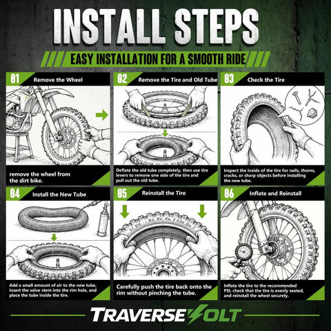 Dirt Bike Inner Tubes for 14 Inch Tires 2.50/2.75-14 and 60/100-14 2 Pack, Fits Dirt Bikes, Pit Bikes, Mini Dirt Bikes and Electric Dirt Bikes, Apollo SSR Compatible, Easy Install, Heavy Duty Tubes for Rugged Trails. installation steps infographic for dirt bike inner tube