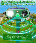 Solar Powered Ultrasonic Deer Repellent Outdoor Deterrent With Motion Sensor Strobe Light That Keeps Rabbits Cats Raccoons Squirrels Out Of Your Garden Yard And Farm Landscaping Protecting Plants In Style 2Pack, green unit on stake, 110° 30ft
