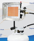 GS4200EP 13,000 BTU Propane Tank Top Heater with steel heat reflector and exterior grate guard mounted on 20lb propane tank.