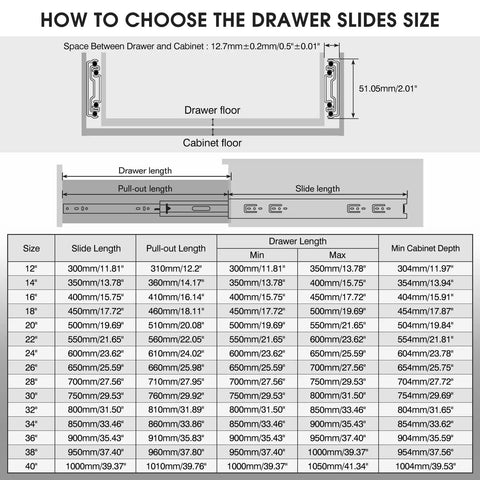 Diagram showing size guide for Heavy Duty 12 Inch Full Extension Drawer Slides With Ball Bearing Rails 150 Pound Load Capacity.
