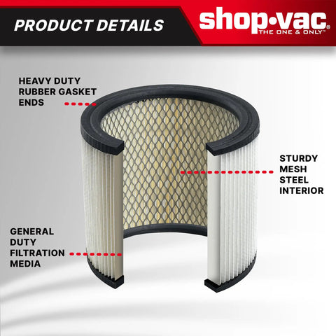 2-Pack Reusable Large Wet And Dry Vacuum Cartridge Filter For Heavy Duty Cleanup, showing steel mesh and gasket ends.