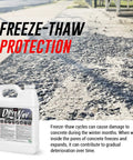 Deep Penetrating Silane Siloxane Concrete Driveway Sealer Forms A Straight Up Invisible Water Repellent Shield on concrete surface.