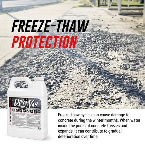 Deep Penetrating Silane Siloxane Concrete Driveway Sealer Forms A Straight Up Invisible Water Repellent Shield on concrete surface.