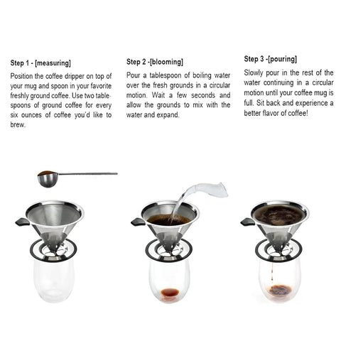 Step-by-step use of Pour Over Coffee Dripper With Cup Stand Size 4 Ultra Fine Micro Mesh Filter Paperless And Reusable