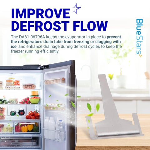 Open refrigerator with food, drain evaporator clip for Samsung DA61-06796A shown next to it, prevents ice buildup and drip clogs.