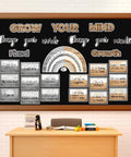 29 Piece Growth Mindset Poster Set With Adhesive Dots Industrial Classroom Bulletin Board Decor featuring fixed and growth mindset phrases.