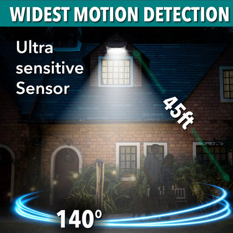 Ultra Lit Solar Flood Lights Outdoor 2000 Lumen With 140 Degree Motion Detection illuminating house exterior at night.