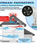 High Airflow Ultra Quiet Whole House Fan Featuring Energy Savvy German Engineered Motor For No Sweat Attic Cooling and venting hot attic air.