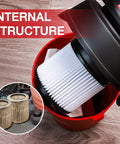 Heavy Duty Nanofiber Cartridge Filter For Most 4 Gallon And Smaller Wet Dry Vacuums 2 Pack Reusable PET Filtration Paper Replacement Fits Most Models showing internal structure in vacuum