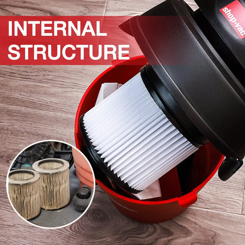 Heavy Duty Nanofiber Cartridge Filter For Most 4 Gallon And Smaller Wet Dry Vacuums 2 Pack Reusable PET Filtration Paper Replacement Fits Most Models showing internal structure in vacuum