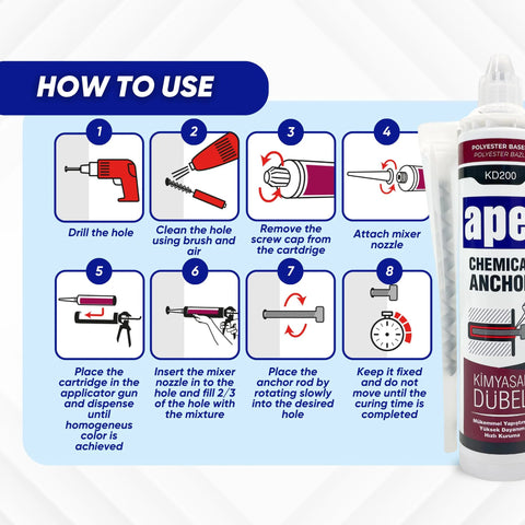 Instructions for using Two Component Polyester Based Concrete Anchor With Solvent Free Acrylic High Performance Adhesive, Self Leveling Liquid Anchoring System