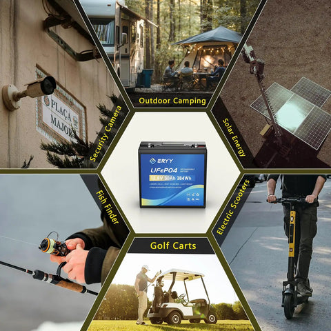 No Sweat 12V 30Ah LiFePO4 Lithium Battery With 30A BMS And LCD Meter showcased with camping, fishing, and solar energy.