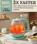 Elite Gourmet Mint Glass Electric Kettle 1L BPA-Free Fast Boil Cordless With Auto Shut Off boiling water on a kitchen counter.