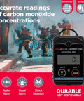 Sensorcon Inspector Industrial Pro CO monitor handheld device, front view, black casing with display showing 0 PPM.