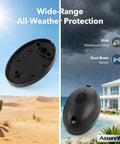 Infrared Photocell Beam Sensor For Automatic Swing Gates And Garage Doors, Weatherproof Photoelectric Safety Sensor in desert and rain