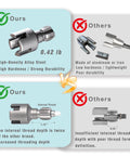 Comparison of Integrated Internal And External PVC Pipe Threading Tool Kit showing alloy steel material versus aluminum or iron