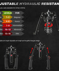 Image showing adjustable hydraulic resistance levels from 22 to 440 lbs for Twister Arm Exerciser With Adjustable Hydraulic Resistance From 22 To 440 Lbs For Fast Home Workouts.