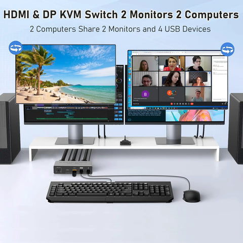 Level Up Your Desk Game With This Sick 8K Hdmi And Displayport Kvm Switch Plug Into Two Screens And Two Rigs Smoothly featuring dual monitors with beach and video conference displays.