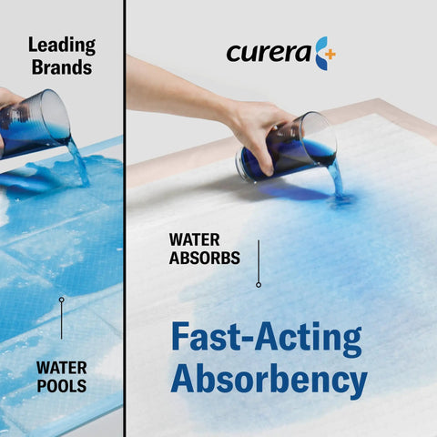 Demonstration of water absorption on Premium Heavy Duty Disposable Underpads Sized At 17 X 24 Inches with max absorbency.