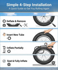 4-step installation guide for Beefy Heavy Duty Fat Bike Inner Tube 16x4.0 20x4.0 26x4.0 With Schrader Valve Durable Butyl Rubber Tubes