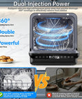 Compact Countertop Dishwasher Portable Unit With Smart Touchpad And 5 Liter Built Tank Ultra Quiet 40 Db Cycle showing dual spray arms and water flow.