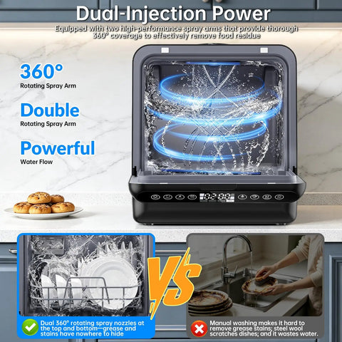 Compact Countertop Dishwasher Portable Unit With Smart Touchpad And 5 Liter Built Tank Ultra Quiet 40 Db Cycle showing dual spray arms and water flow.