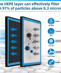 Illustration of Cabin Air Filter Replacement CF10930 showing filtration layers trapping particles for Subaru models.