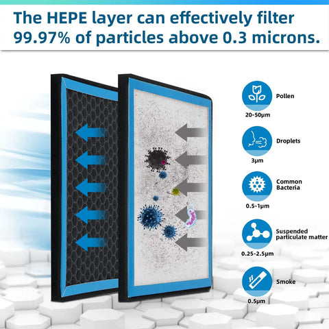 Illustration of Cabin Air Filter Replacement CF10930 showing filtration layers trapping particles for Subaru models.