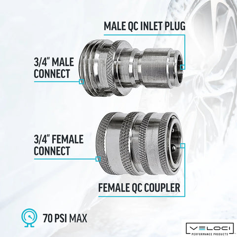 MTM Hydro pressure washer adapter set; close-up of 3/4 in. male/female stainless quick-connect fittings Veloci.