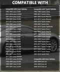 Compatibility chart showing models for Radiator Cap And Coolant Reservoir Cap OEM 16401-31520 1640131520 Standard Radiator Cap Compatible With Lexus Toyota Scion.