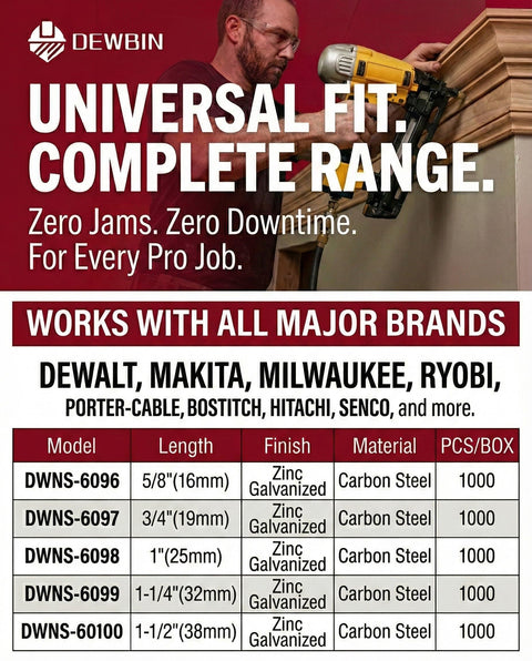 Dewbin universal fit staples chart and use for electric stapler, detailing sizes, zinc finish, carbon steel material.