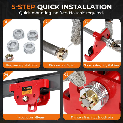 5-step installation guide for 3 Ton Manual I Beam Trolley With Adjustable Width For Flange From 3.66 To 8.46 Inches