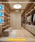 Interior view showing Rechargeable Motion Sensor Ceiling Light With Remote Cordless Magnetic Stick On Closet Light highlighting modes.
