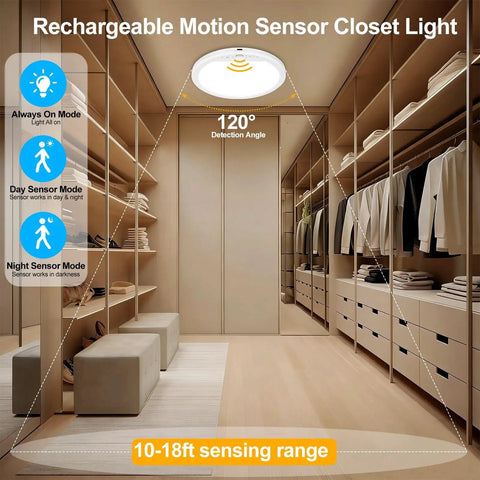 Interior view showing Rechargeable Motion Sensor Ceiling Light With Remote Cordless Magnetic Stick On Closet Light highlighting modes.