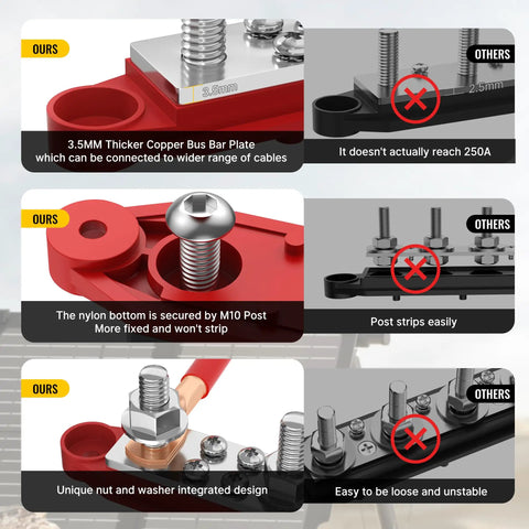 Heavy Duty 250 Amp 12V Power Distribution Block Pair featuring thickened copper plates, secure screw down covers, and M10 stud design.