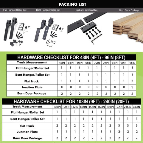 Black Rustic Single Track Bypass Sliding Barn Door Hardware Kit 54In W By 84In H 9ft Flat Track Classic Roller Design contents