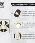 Washer Motor Coupling Replacement Kit 5-Pack For Direct-Drive Washers, Restores Agitation And Spin, Replaces PS1485646 AP396389, Durable And Easy To Install Repair Part