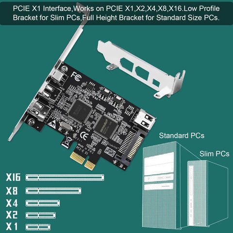 High Speed Firewire 400 PCIe Expansion Card With Four 1394A Ports, 3x 6Pin And 1x 4Pin, Includes Cables And Low Profile Bracket, Works With Windows And Mac OS, TI TSB43AB23 Chipset For Smooth Video Transfer, PCIe x1 card with full-height and low-profile brackets
